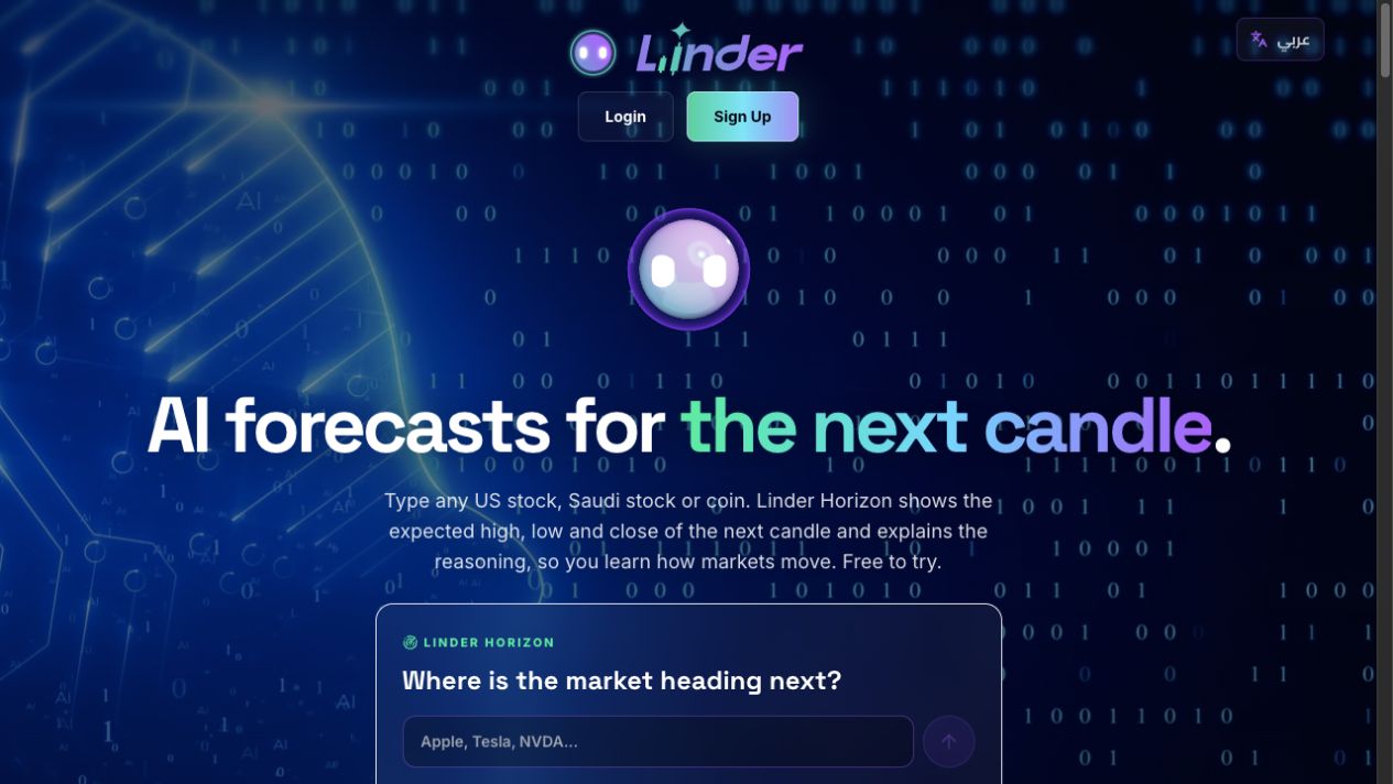 Linder public homepage with its Horizon market forecast interface